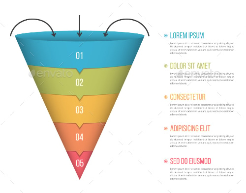 Funnel Diagram, Infographics | GraphicRiver