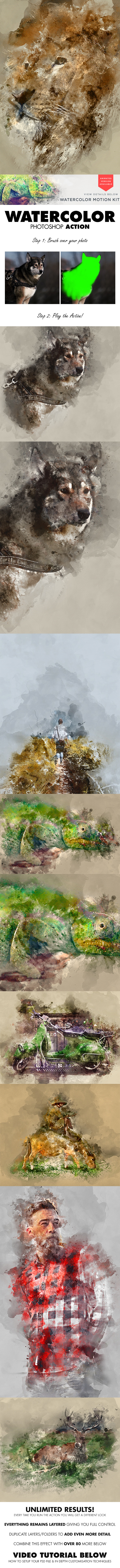 Watercolor Photoshop Action - Photo Effects Actions