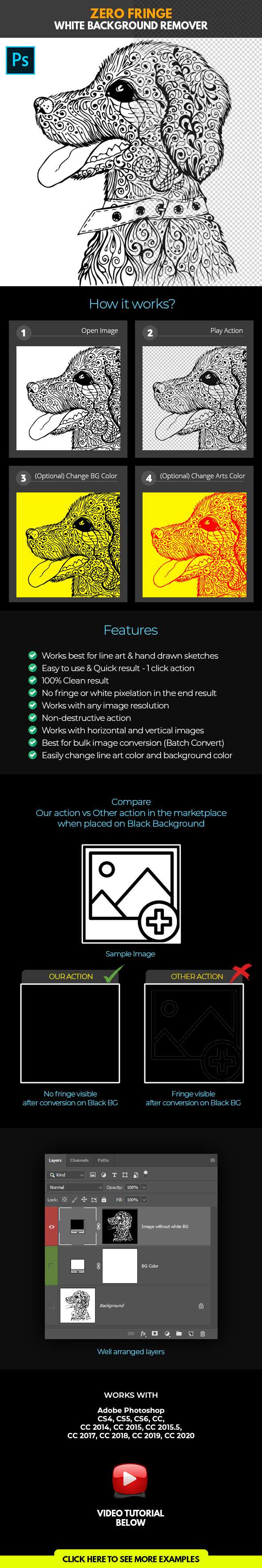 Zero Fringe White Background Remover - Photoshop Action - Utilities Actions