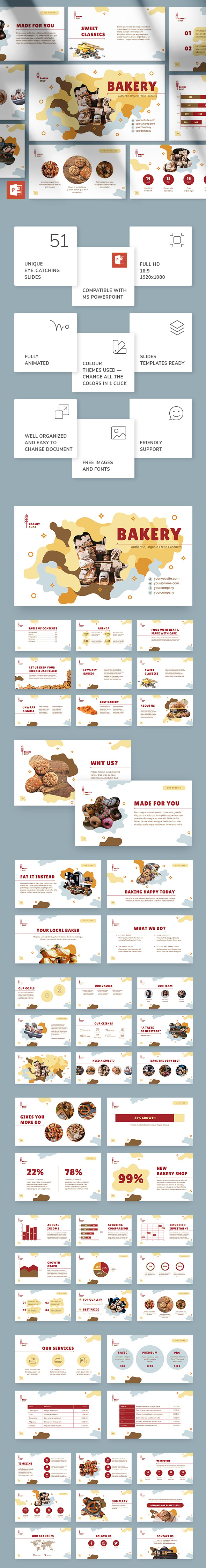 Bakery PowerPoint Presentation Template, Presentation Templates ...