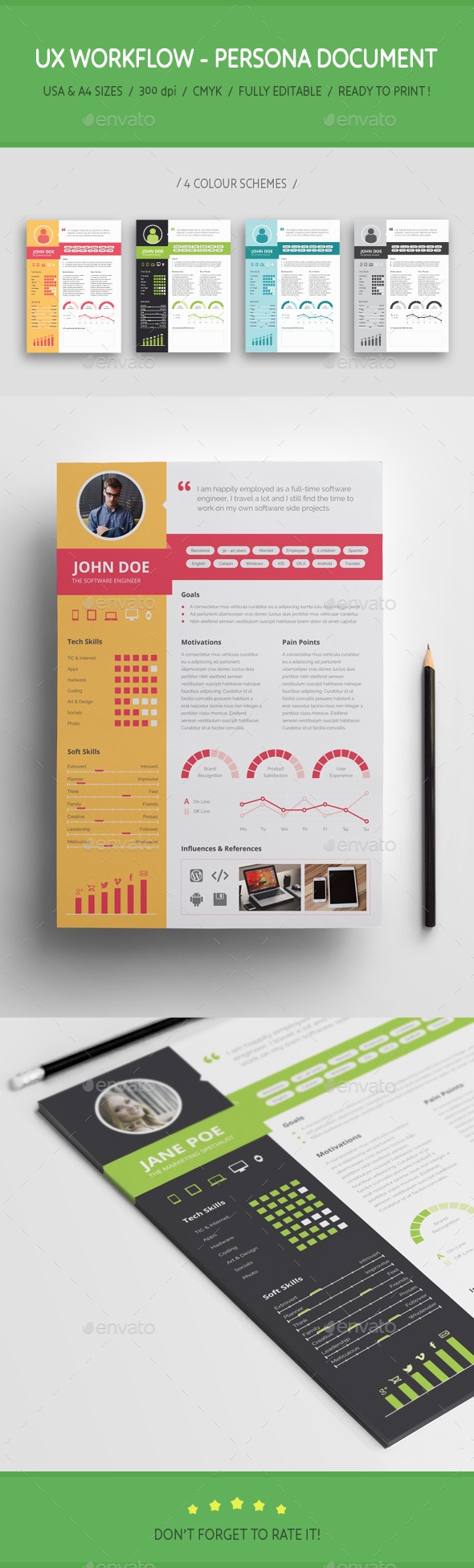 UX Workflow - Persona Document - Volume 01, Print Templates | GraphicRiver