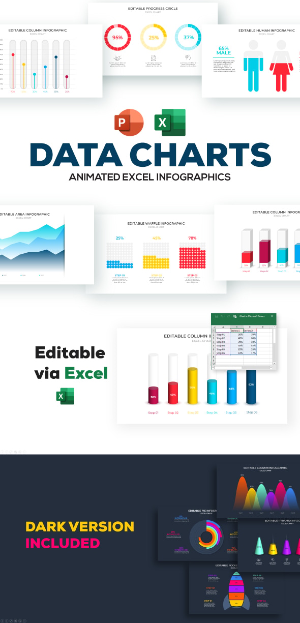 Data Charts PowerPoint Presentation Template, Presentation Templates