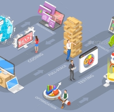 3D Isometric Flat Vector Conceptual Illustration, Vectors | GraphicRiver