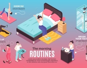 Morning Routine Ingographic Illustration, Vectors | GraphicRiver