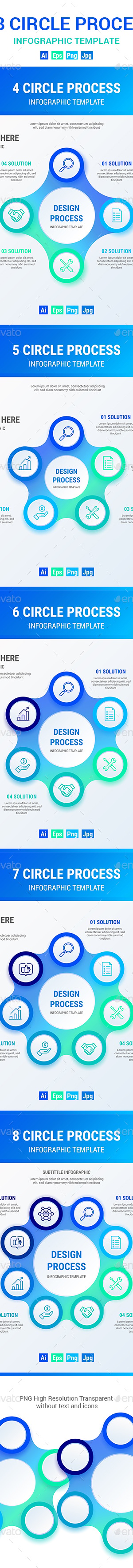 Circle Process Infographic, Infographics | GraphicRiver