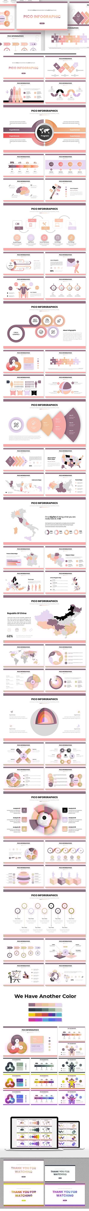 Pico Infographic - Presentation Powerpoint Template, Presentation Templates