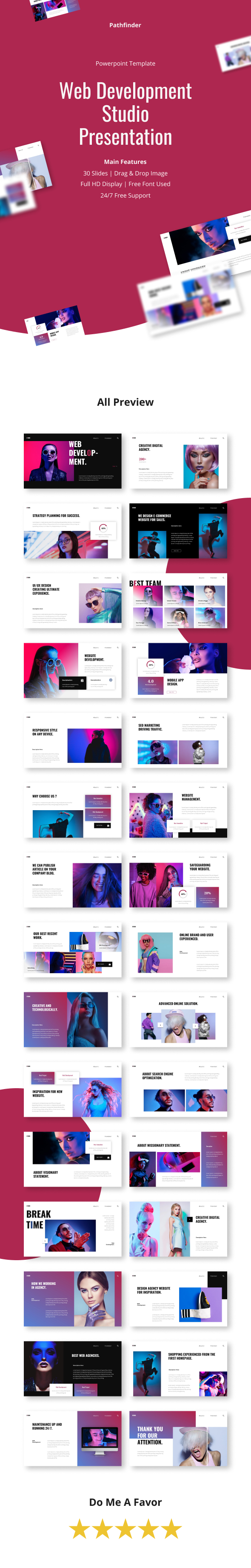 Web Development Studio Powerpoint Presentation Template, Presentation ...