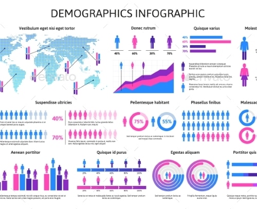 Human Demographic Population Infographic Chart, Vectors | GraphicRiver