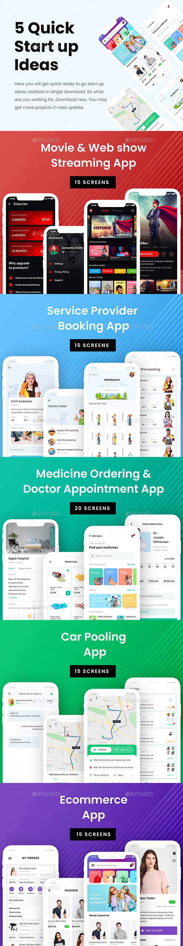 Multiple Apps-in-1 | Startup Ideas App UI kit | eCommerce, Handyman ...