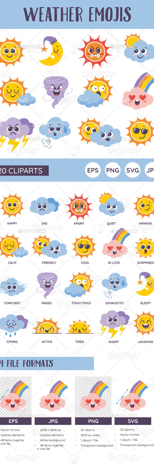 Weather Forecast Emojis Collection, Vectors | GraphicRiver