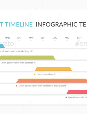 Project Timeline - Gantt Chart, Infographics | GraphicRiver
