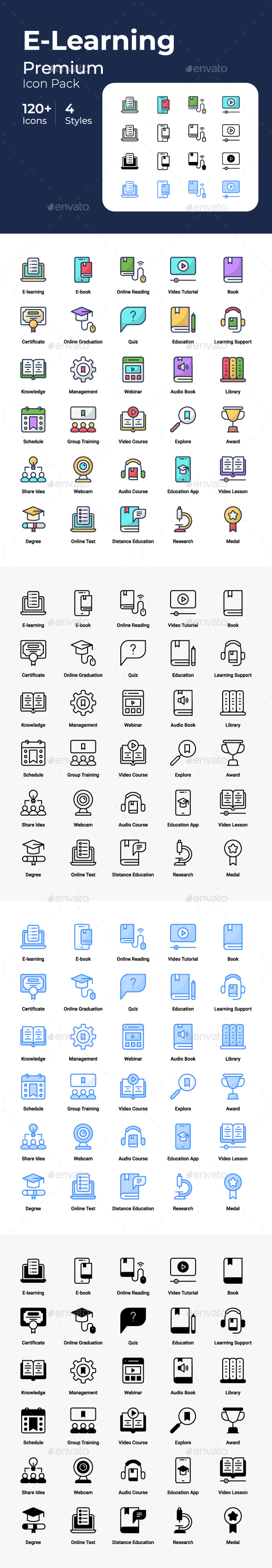 E-Learning Icons Set, Icons | GraphicRiver