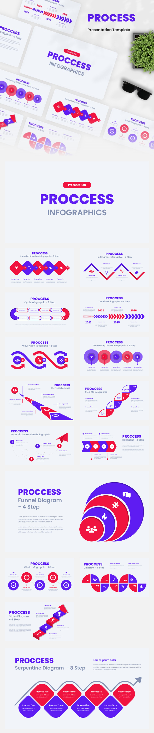 Process Infographic Powerpoint Template, Presentation Templates ...