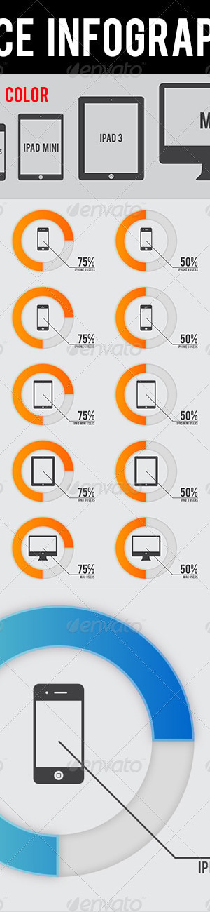Device Infographics, Infographics | GraphicRiver