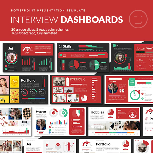 Interview Dashboards PowerPoint Presentation Template, Presentation ...