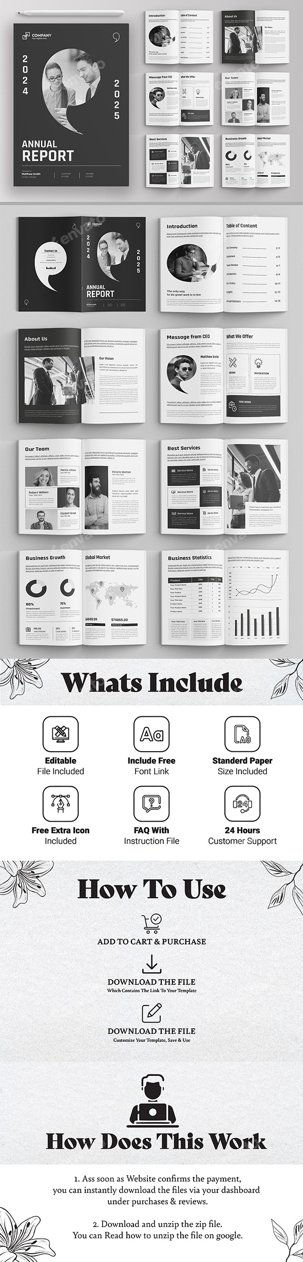Annual Report Layout, Print Templates | GraphicRiver