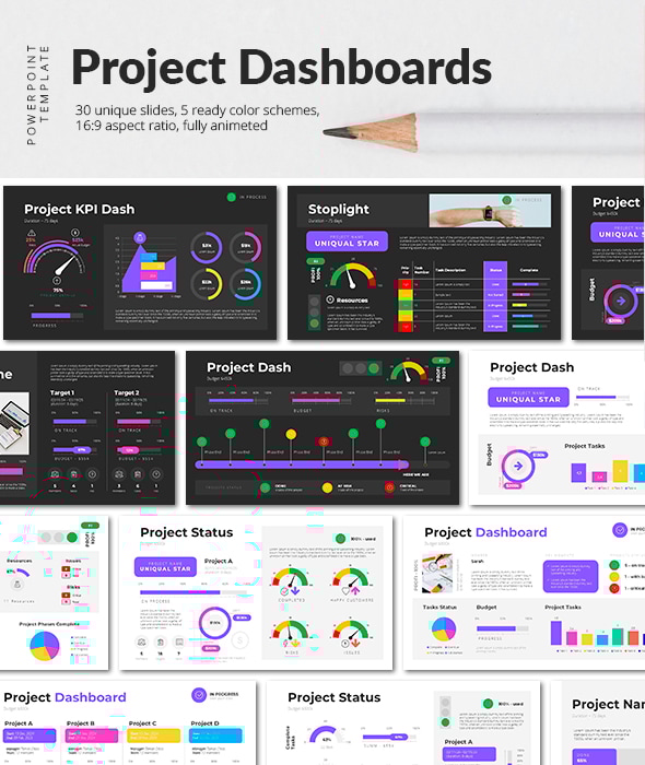 Project Dashboards PowerPoint Presentation Template, Presentation Templates