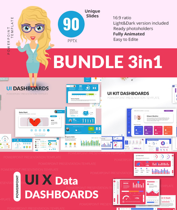 BUNDLE UI Data Dashboards PowerPoint Presentation Template ...