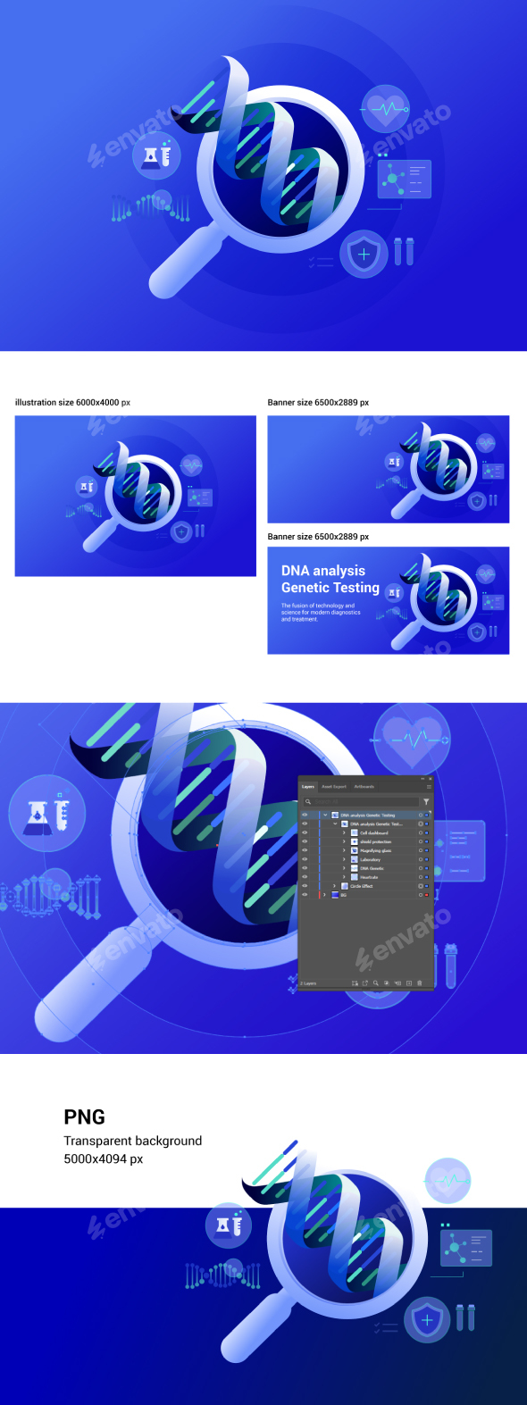 DNA analysis Genetic Testing, Vectors | GraphicRiver