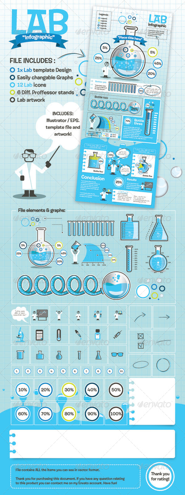 Lab Infographic, Infographics | GraphicRiver
