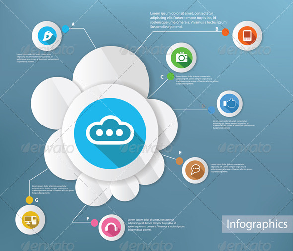 Cloud Computing, Infographics | GraphicRiver