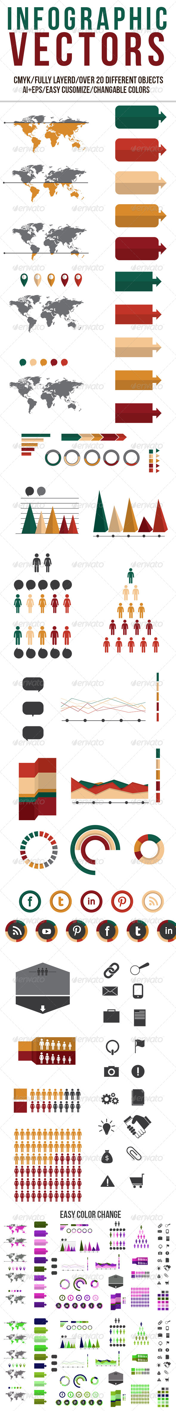 Infographic Vector, Infographics | GraphicRiver