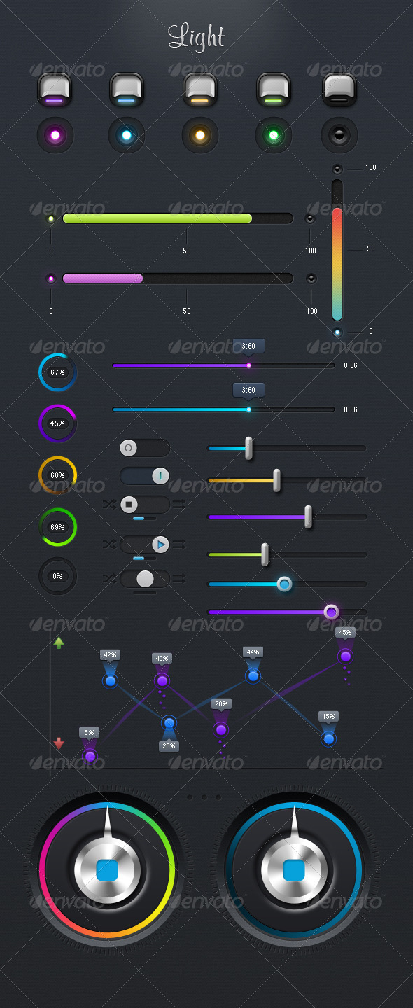 Light UI, Web Elements | GraphicRiver