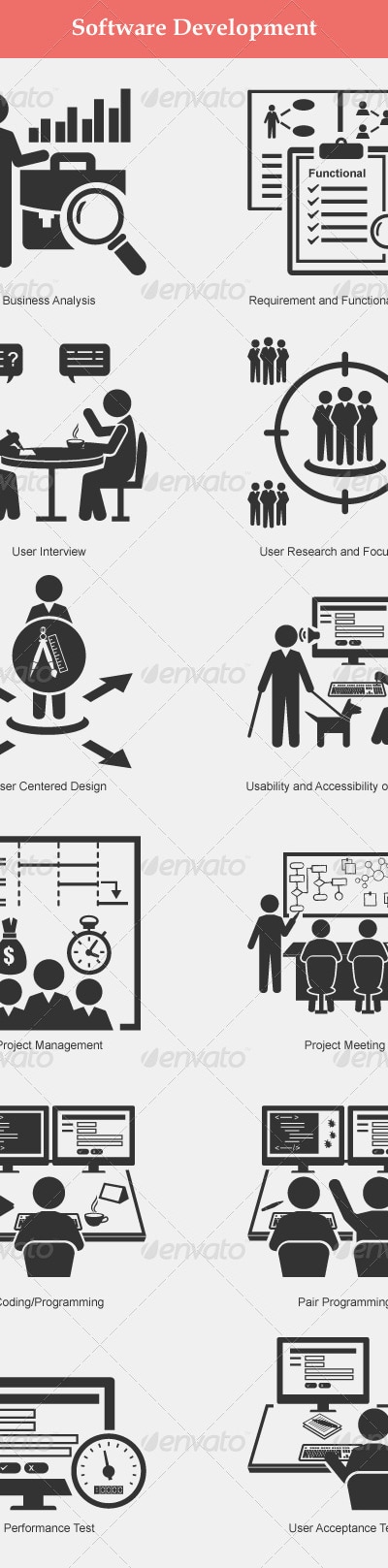 Software Development , Vectors | GraphicRiver