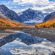 Aktru glacier, Karatash peak and and his reflection in a puddle. Altai Republic, Siberia. Russia Aktru glacier, Karatash peak and and his reflection in a puddle. Altai Republic, Siberia. Russia - PhotoDune Item for Sale