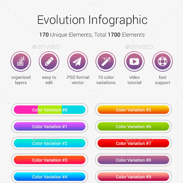 Evolution Graphics, Designs & Templates | GraphicRiver