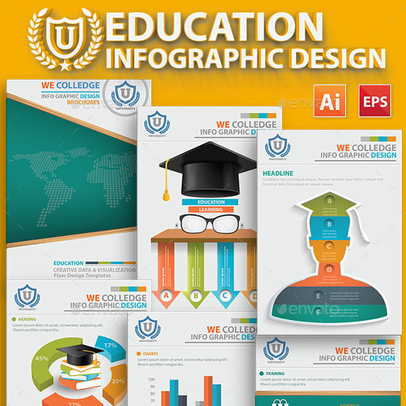 Graduation Infographic