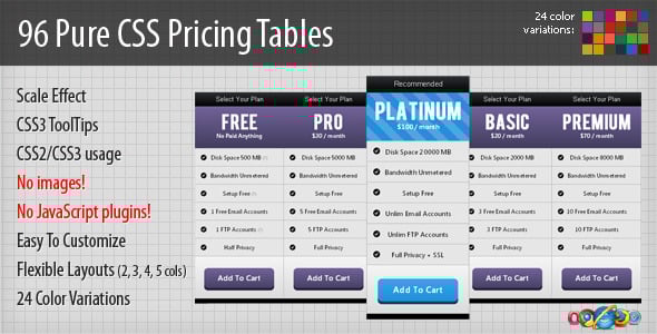 CSS Pricing Tables from CodeCanyon