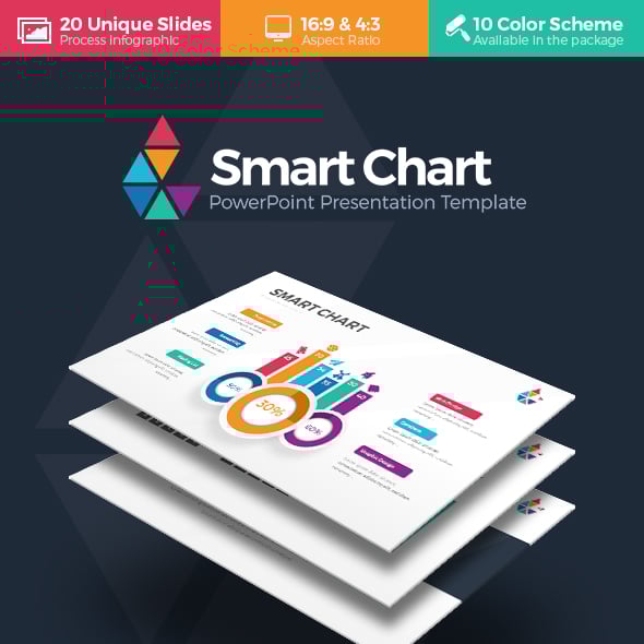 Implementation Graphics, Designs & Templates | GraphicRiver