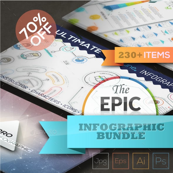 Epid Graphics, Designs & Templates | GraphicRiver