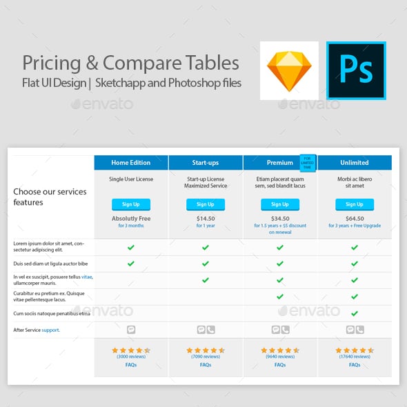 Table Templates from GraphicRiver