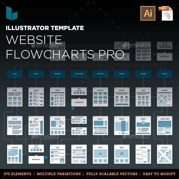 Flowcharts Graphics, Designs & Templates | GraphicRiver