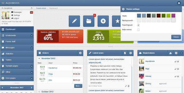 Admin Panel Website Templates | ThemeForest