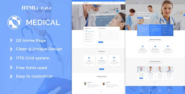 Medical HTML Website Templates | ThemeForest
