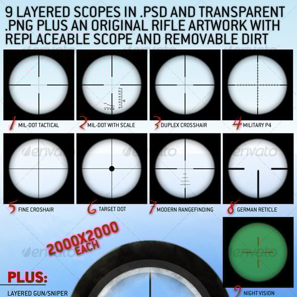 Scope Graphics, Designs & Templates | GraphicRiver