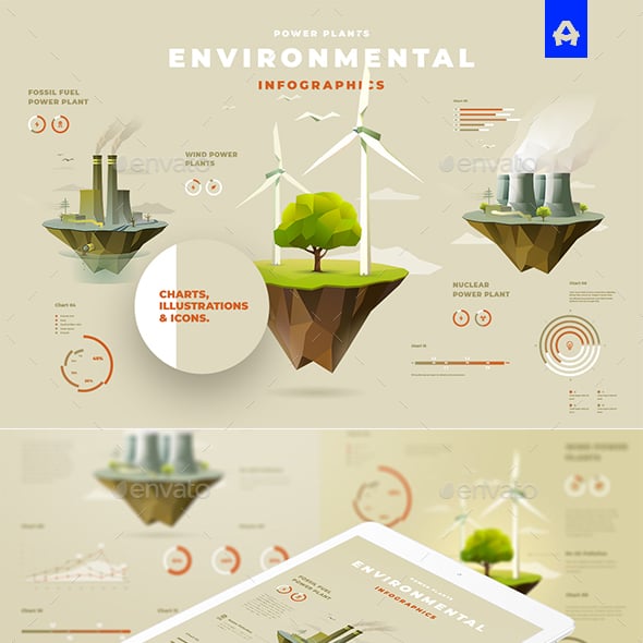 Environmental Graphics, Designs & Templates | GraphicRiver