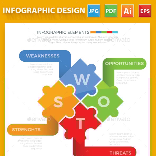 Swot Graphics, Designs & Templates | GraphicRiver