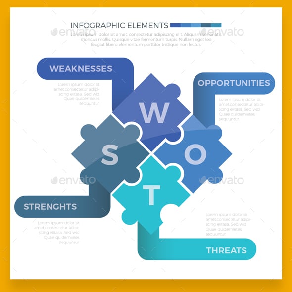 Swot Graphics, Designs & Templates | GraphicRiver