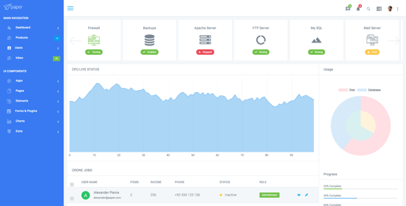 Admin Panel Website Templates | ThemeForest
