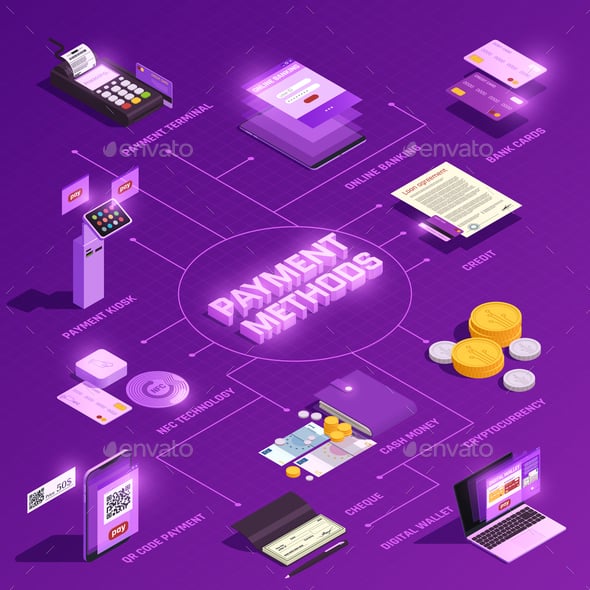 Cheque Graphics, Designs & Templates | GraphicRiver