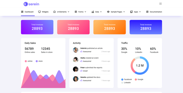 Bootstrap 5 Admin Website Templates | ThemeForest