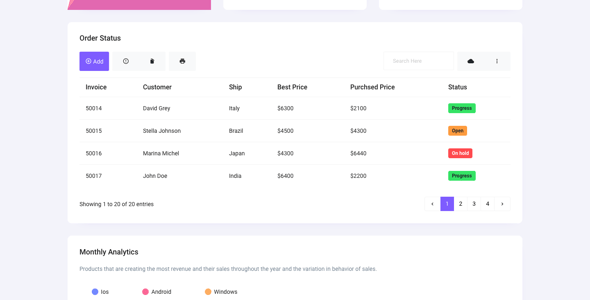 Bootstrap 5 Admin Website Templates | ThemeForest