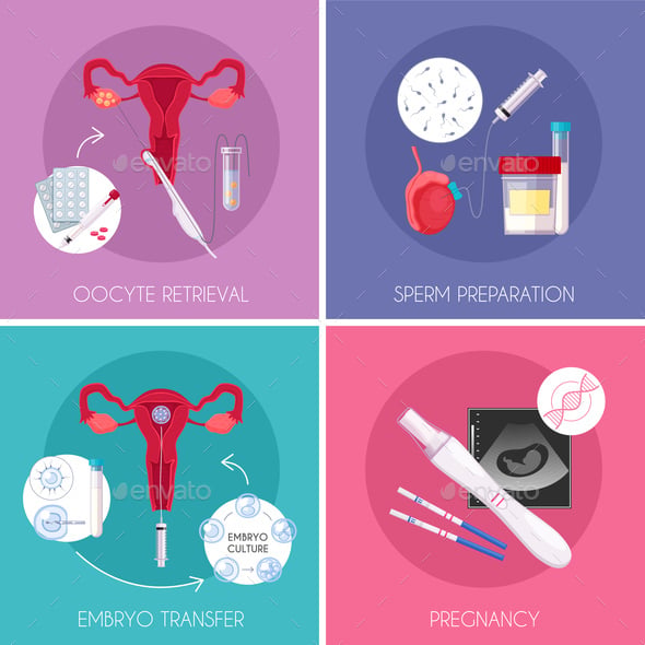 Fertility Graphics, Designs & Templates | GraphicRiver