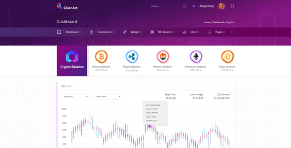 Color Admin Website Templates | ThemeForest