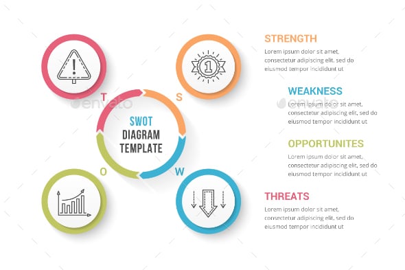Swot Graphics, Designs & Templates | GraphicRiver
