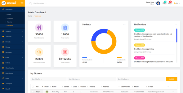 Bootstrap School Management HTML Admin Website Templates